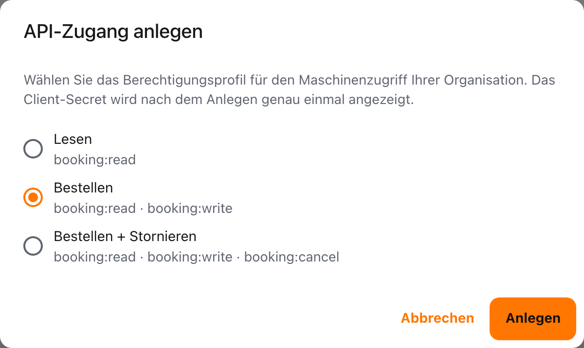 Dialog zur Auswahl des Berechtigungsprofils mit den Optionen Lesen, Bestellen sowie Bestellen und Stornieren.
