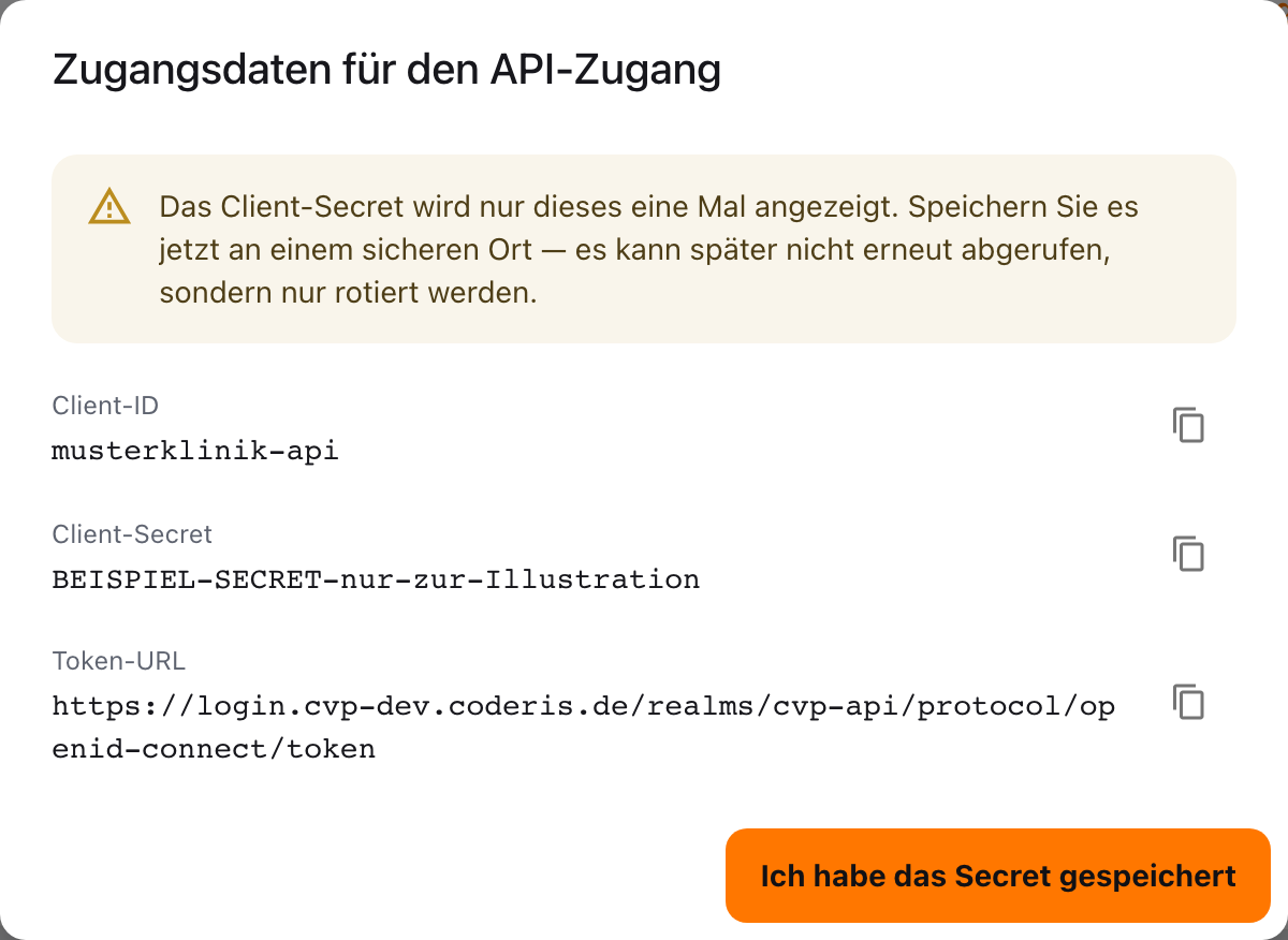 Dialog mit den Zugangsdaten: Client-ID, einmalig angezeigtes Client-Secret und Token-URL, jeweils mit Kopier-Schaltfläche.